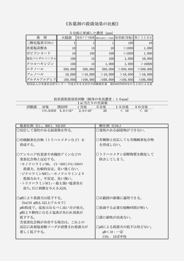 有限会社サット